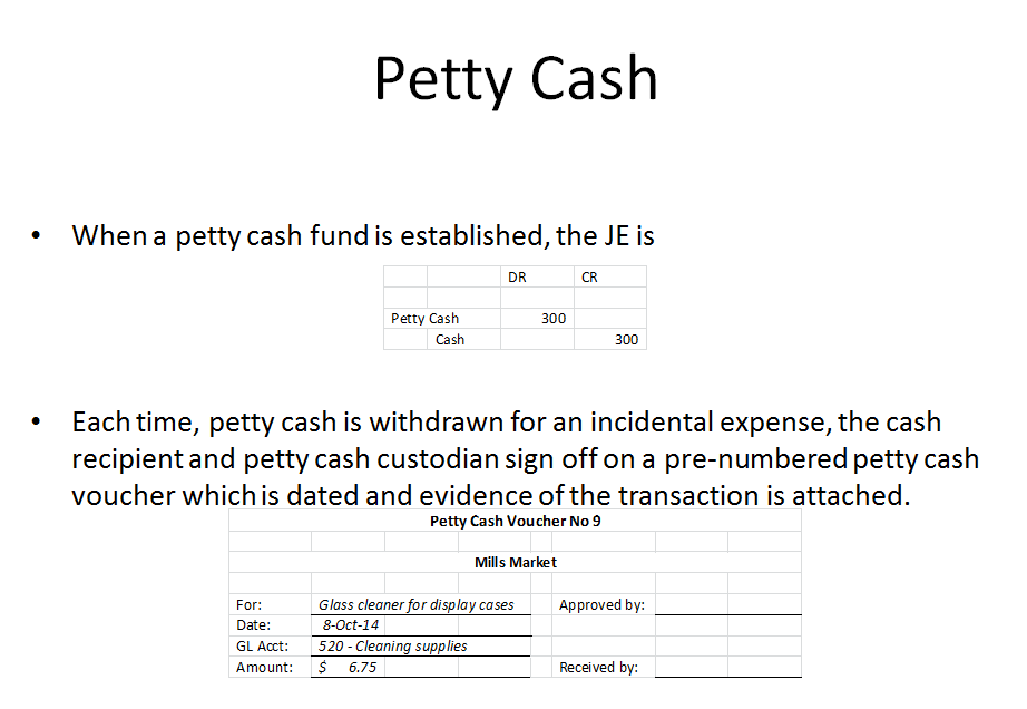 Petty Cash pg1